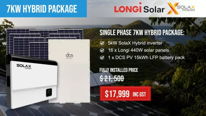 hybrid solar panel