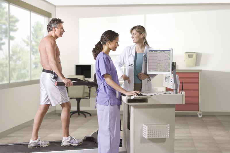 Cardiac Diagnostics Sydney